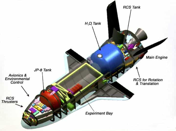 X-37B Drone to Travel Into Space Again